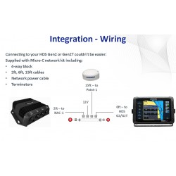 Outboard Pilot Cable steer Pack